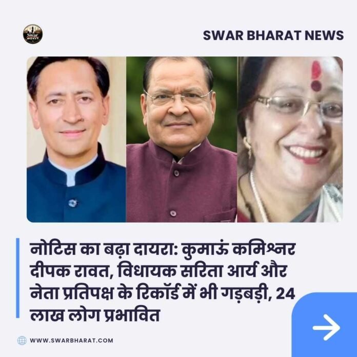 नोटिस
