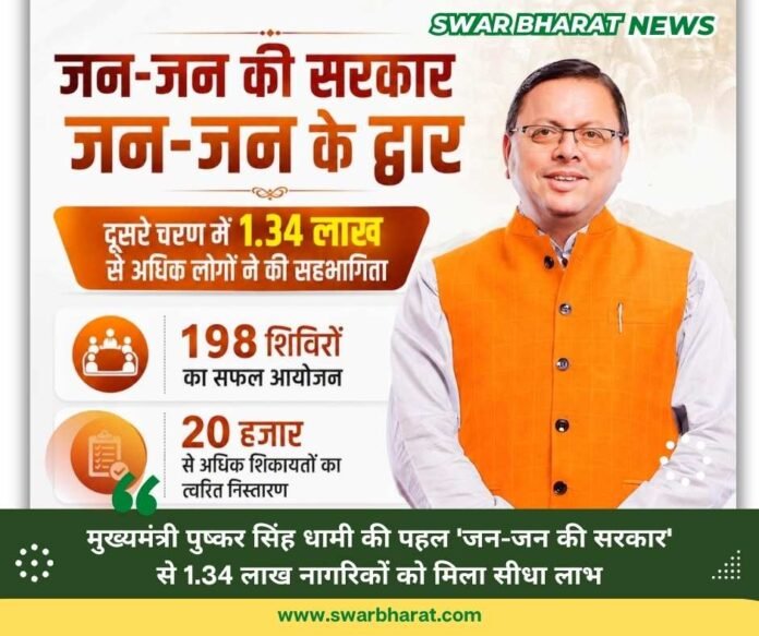 मुख्यमंत्री पुष्कर सिंह