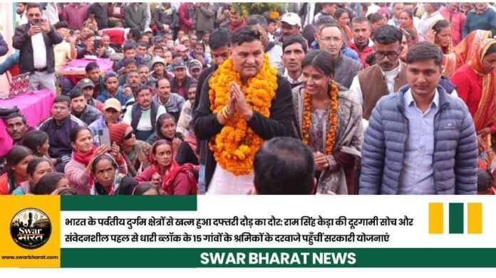 भारत के पर्वतीय